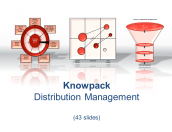 Knowpack - Distribution Management
